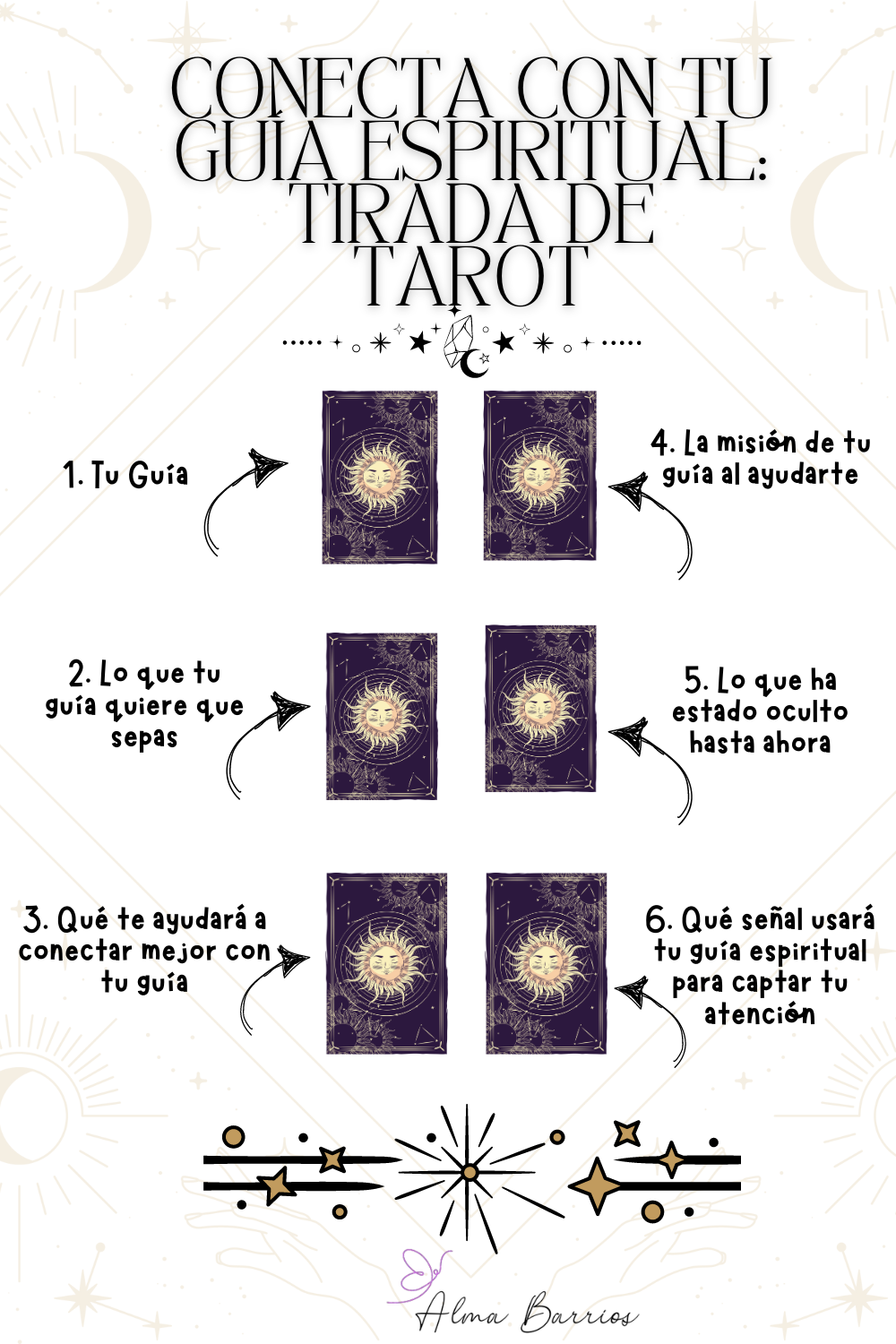 Mantel De Tarot De 50x50 Cm – Tela De Franela Con Motivos De Mariposas Y Flores, Suave, Lavable, Regalo Espiritual