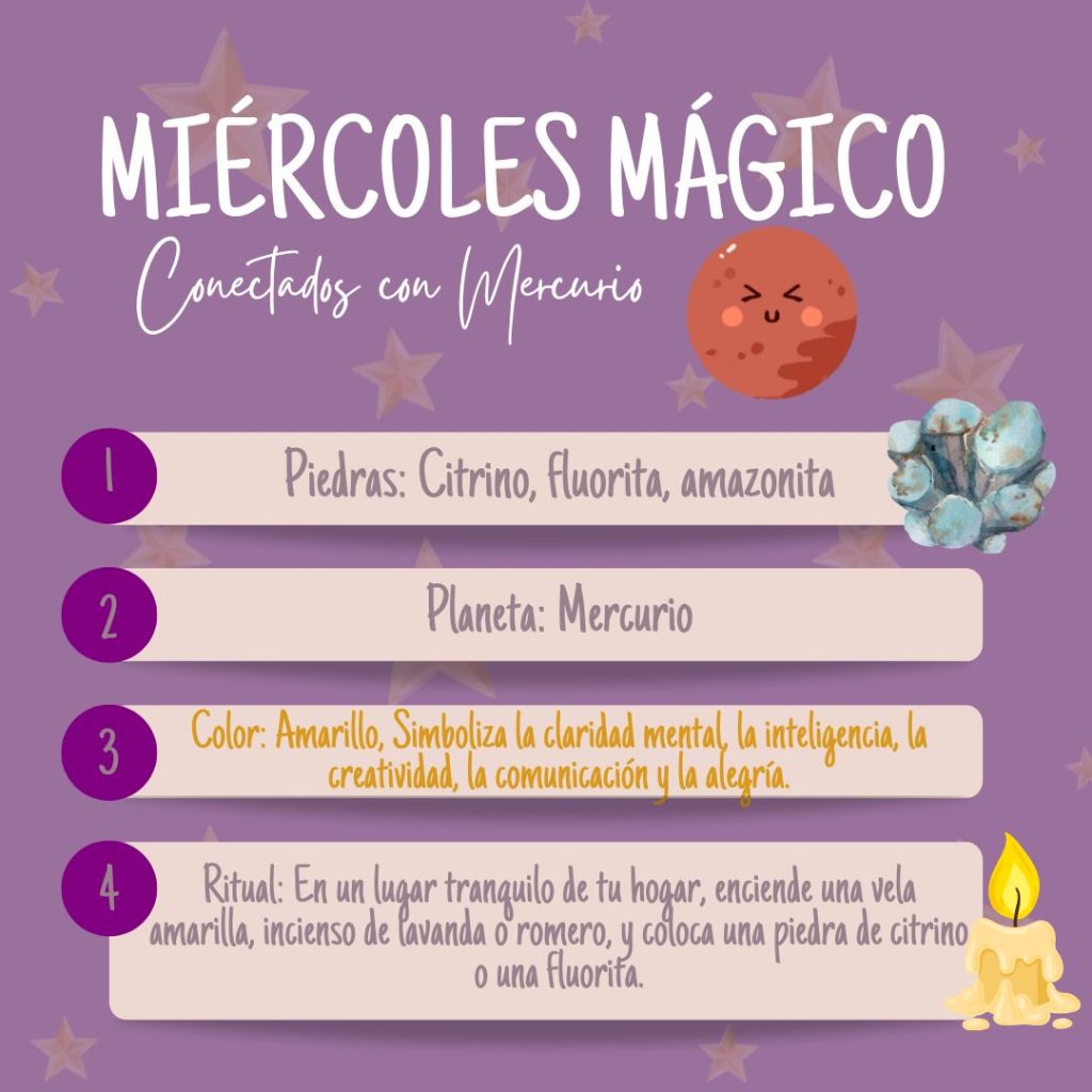 Miércoles Mágico: Conectados con Mercurio