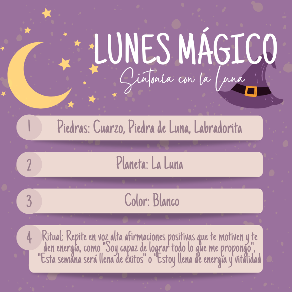 Lunes Mágico En sintonía con la Luna