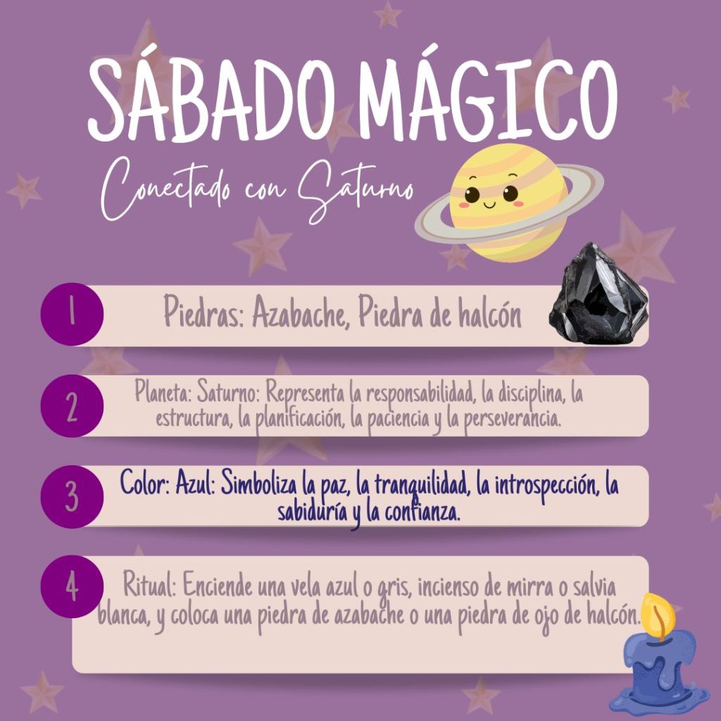 Sábado Mágico Conectados con Saturno